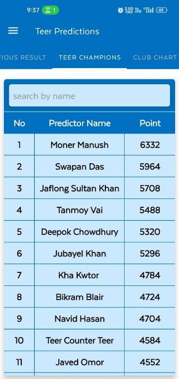 Shillong Teer Prediction App Download for Android 3.0.7 list_2
