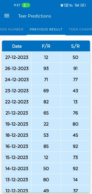 Shillong Teer Prediction App Download for Android 3.0.7 list_4
