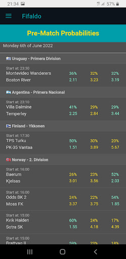 Fifaldo football predictions app download latest version 2.02 list_4