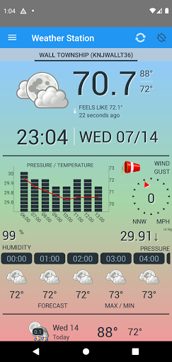 Weather Station list_1