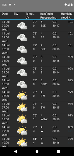 Weather Station list_6