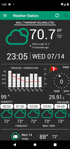 Weather Station list_7