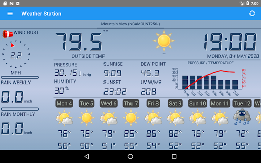 Weather Station list_9