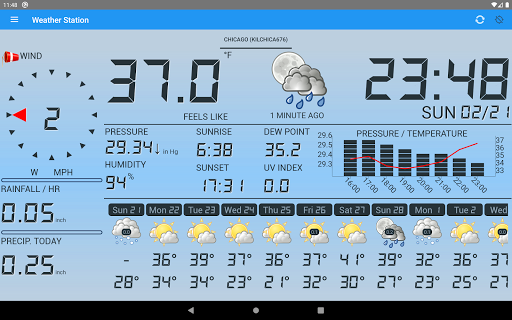 Weather Station list_14
