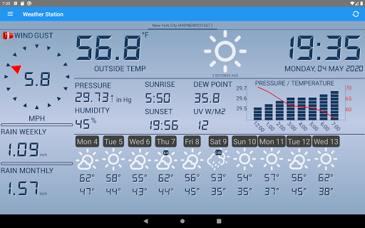 Weather Station list_18