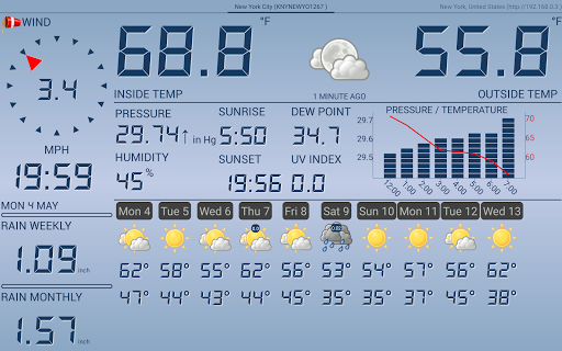 Weather Station list_17