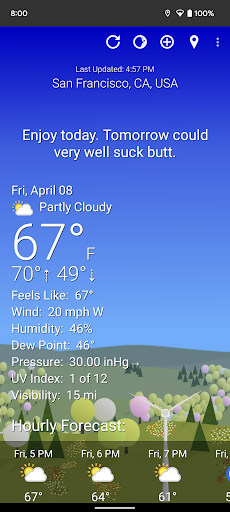 What The Forecast list_1