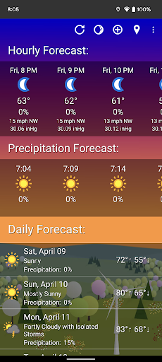 What The Forecast list_4