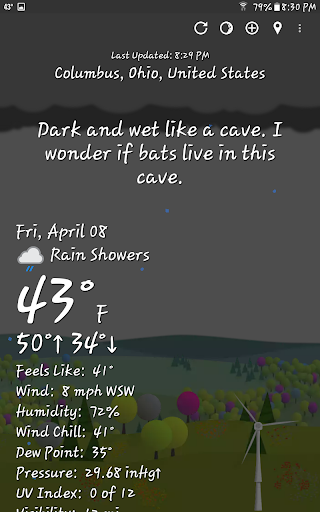 What The Forecast list_10