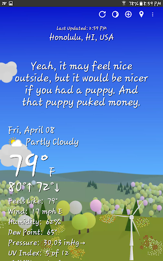 What The Forecast list_9