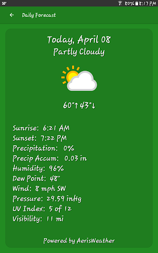 What The Forecast list_14