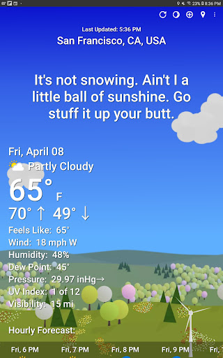 What The Forecast list_17