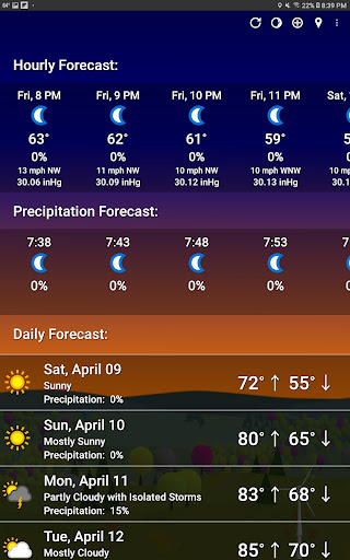 What The Forecast list_20