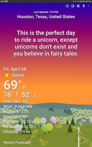 What The Forecast list_19