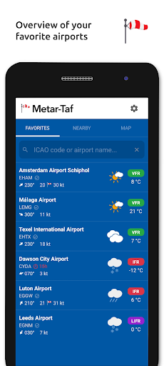 Metar-Taf - Visual decoder list_3