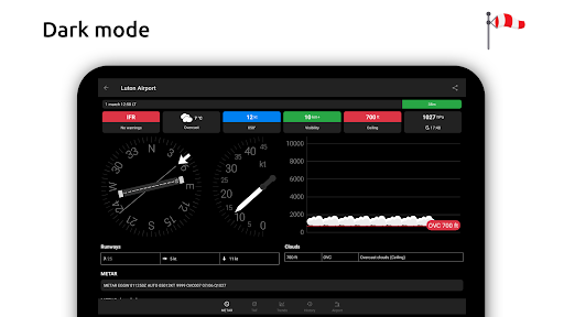 Metar-Taf - Visual decoder list_20