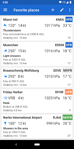 Avia Weather - METAR & TAF list_1