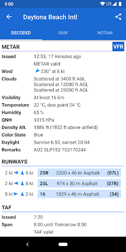 Avia Weather - METAR & TAF list_2