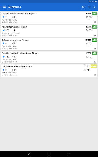 Avia Weather - METAR & TAF list_11