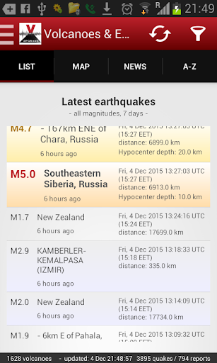 Volcanoes & Earthquakes list_2
