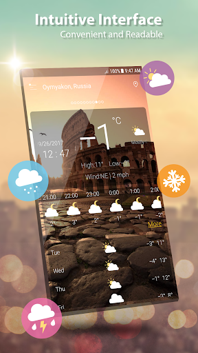 Weather list_1