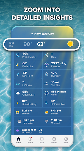 FOX Weather: Daily Forecasts list_2