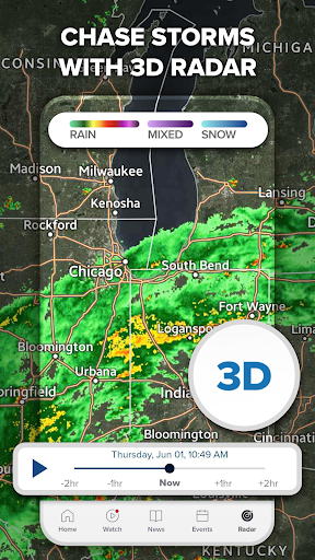 FOX Weather: Daily Forecasts list_3