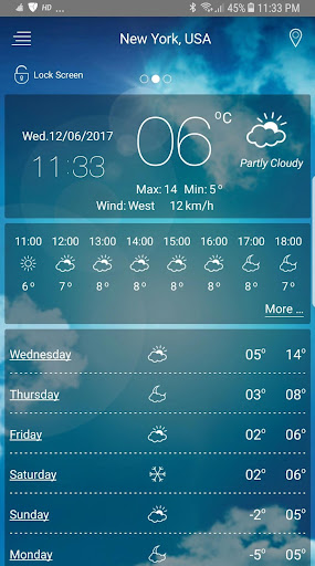 Weather Forecast list_1
