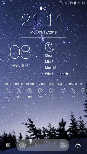 Weather Forecast list_2