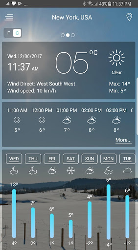 Weather Forecast list_6