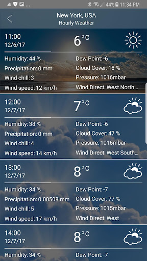 Weather Forecast list_7