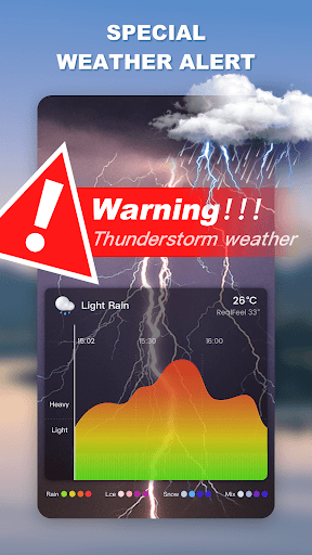 Weather app - Radar & Widget list_4