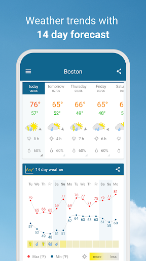 Weather & Radar list_3