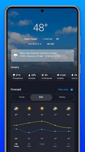 Weather list_1