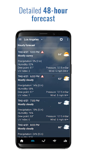Sense flip clock & weather Pro list_5