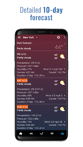 Sense flip clock & weather Pro list_6