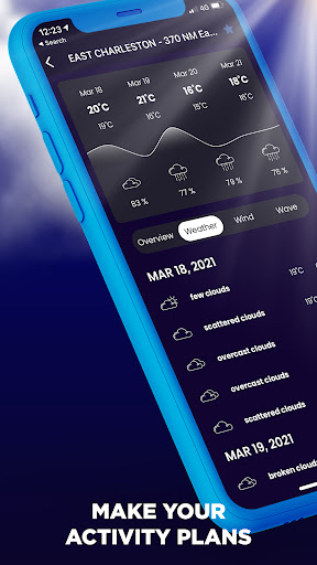 NOAA Marine Weather Premium list_15
