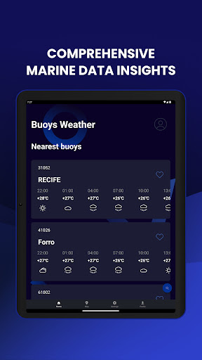 NOAA Marine Weather Premium list_18