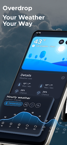 Overdrop: Weather today, radar list_1