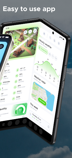 Overdrop: Weather today, radar list_2