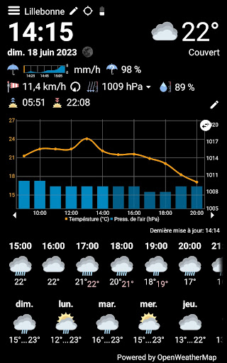 WhatWeather - Weather Station list_4