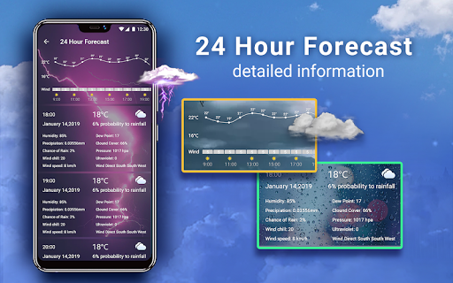 Live Weather: Weather Forecast list_16