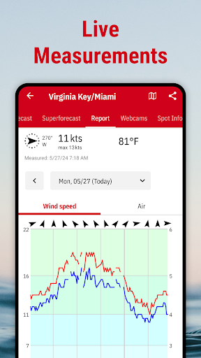 Windfinder Pro: Wind & Weather list_5