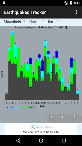 Earthquakes Tracker list_4