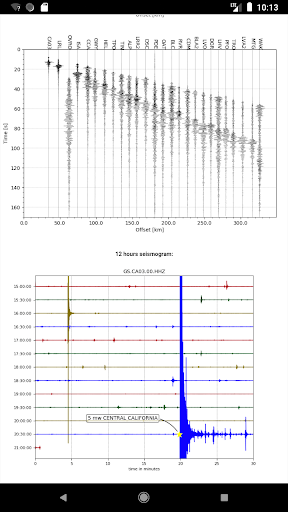 Earthquakes Tracker list_8