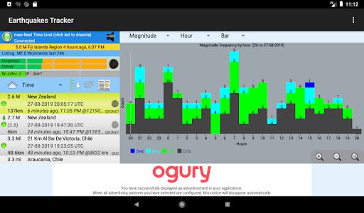Earthquakes Tracker list_10