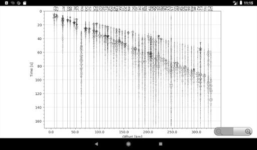 Earthquakes Tracker list_14