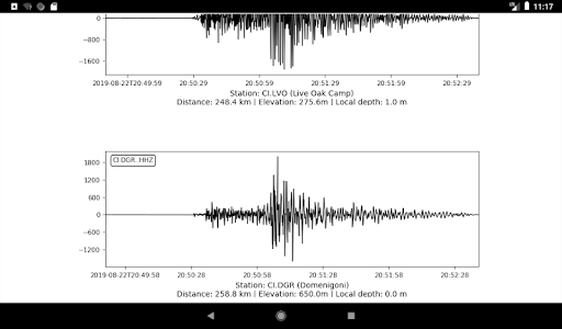 Earthquakes Tracker list_15