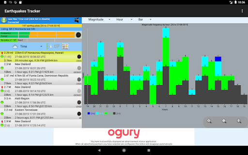 Earthquakes Tracker list_18
