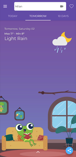 The Frog list_7
